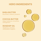 BODY BUTTER PLAIN JANE