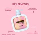 BODY LOTION MANGONUTS