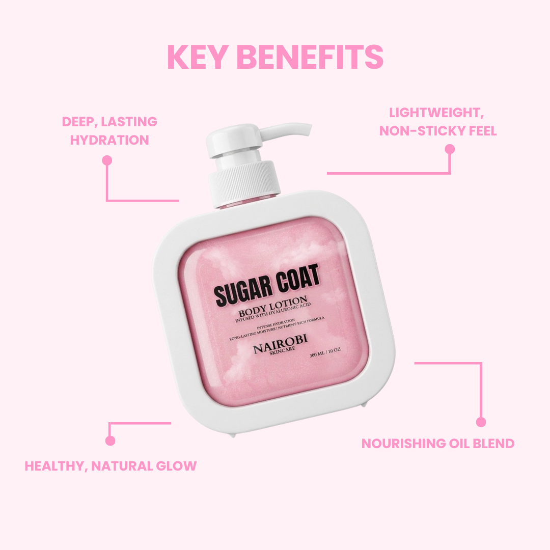 BODY LOTION SUGAR COAT