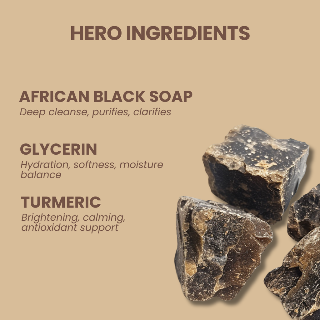 BLACK SOAP BODY WASH