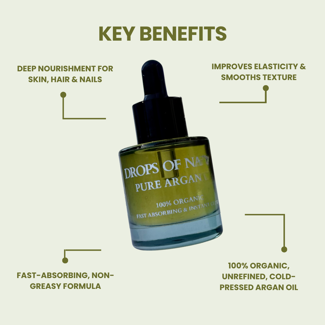 DRAMA-FREE FACE ROUTINE