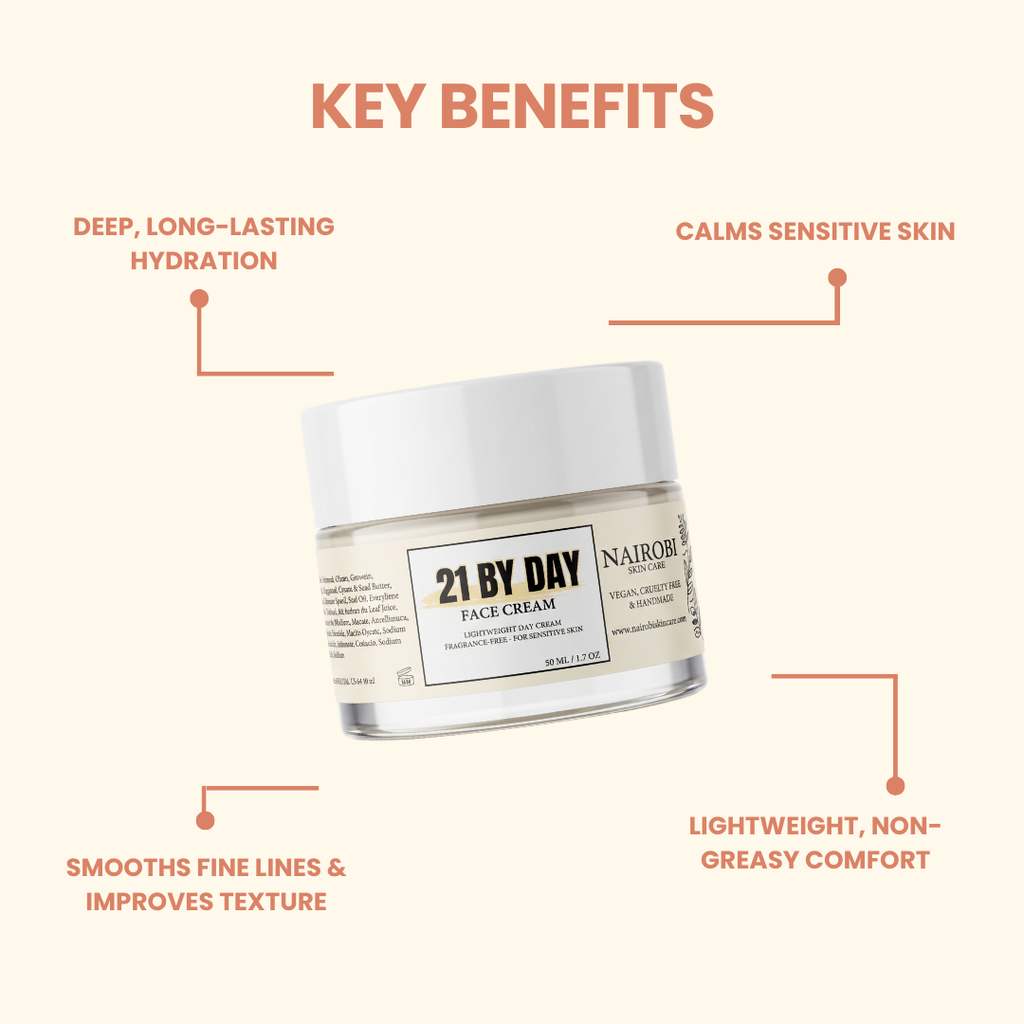FACE CREAM 21 DAY & NIGHT SET