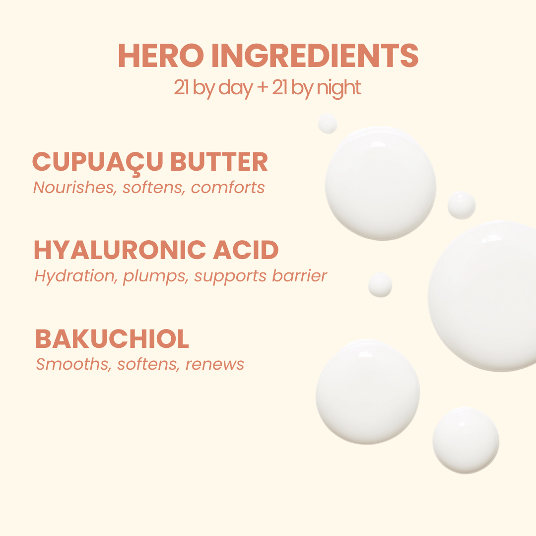 FACE CREAM 21 DAY & NIGHT SET