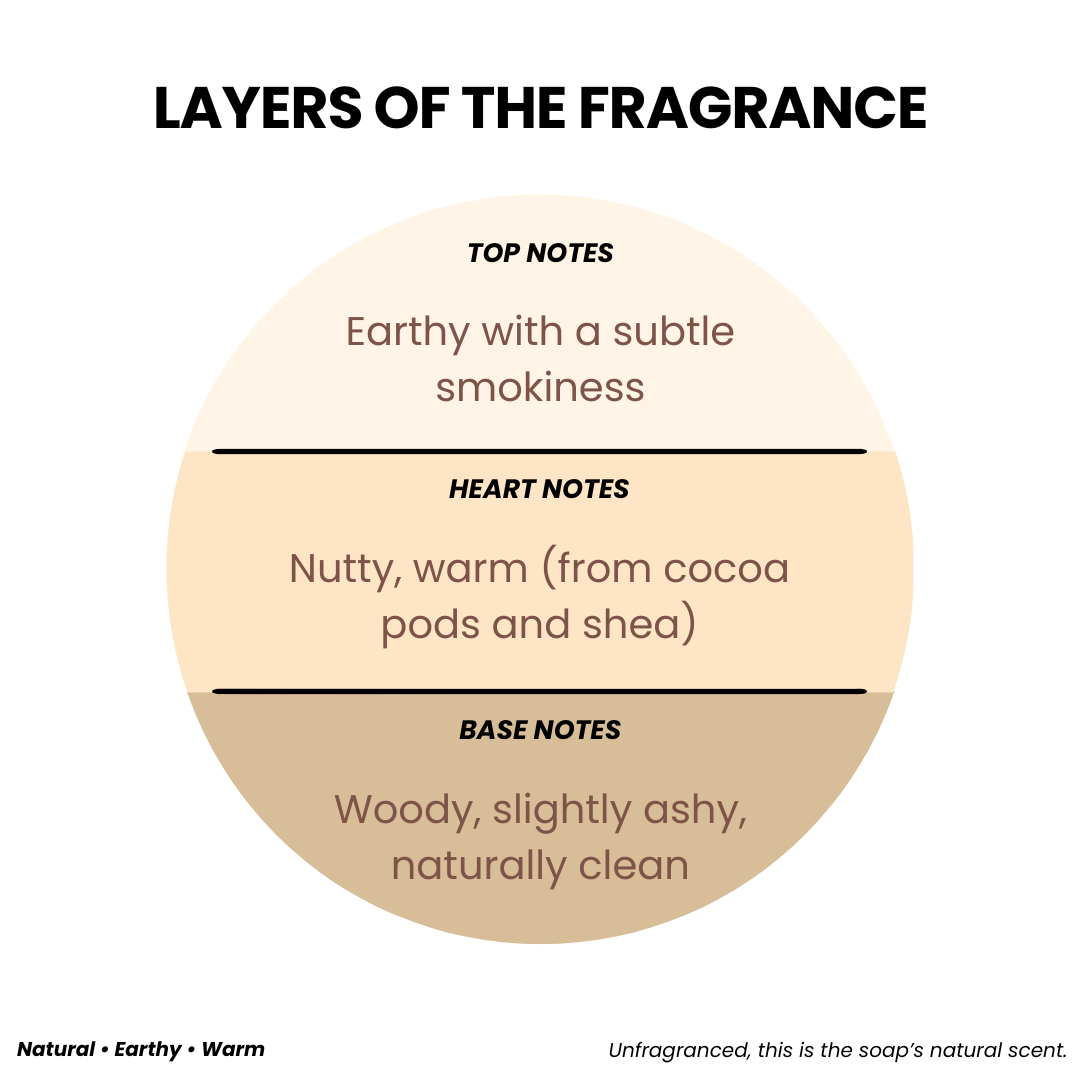 BLACK SOAP FACE WASH