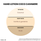 HAND LOTION