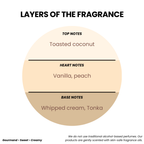 BODY BUTTER COCO PARADISE