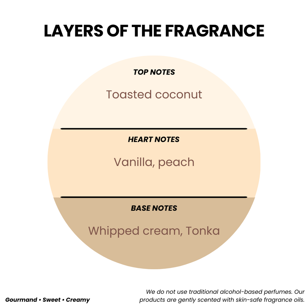 BODY OIL COCO PARADISE