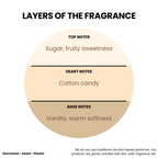 BODY BUTTER COTTON CANDY