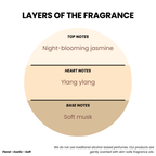 ANTI-AGING CREAM FOREVER 21