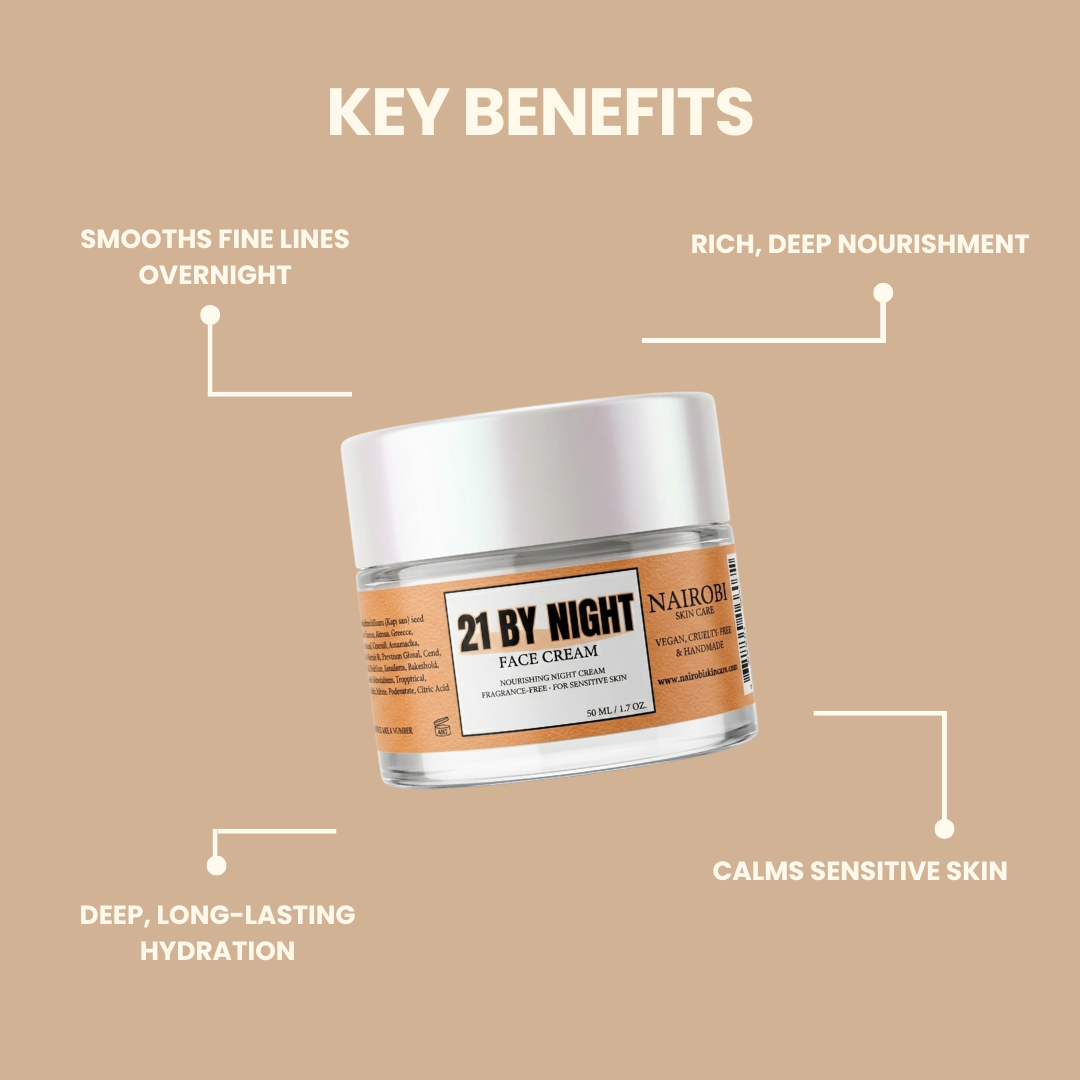 FACE CREAM 21 DAY & NIGHT SET