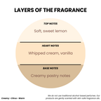 BODY BUTTER LEMON PIE ICECREAM