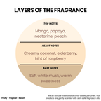 BODY LOTION MANGONUTS