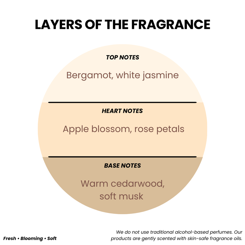 BODY BUTTER PURE JASMINE