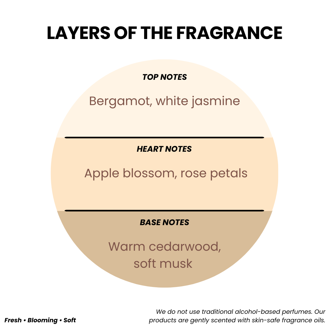 BODY BUTTER PURE JASMINE