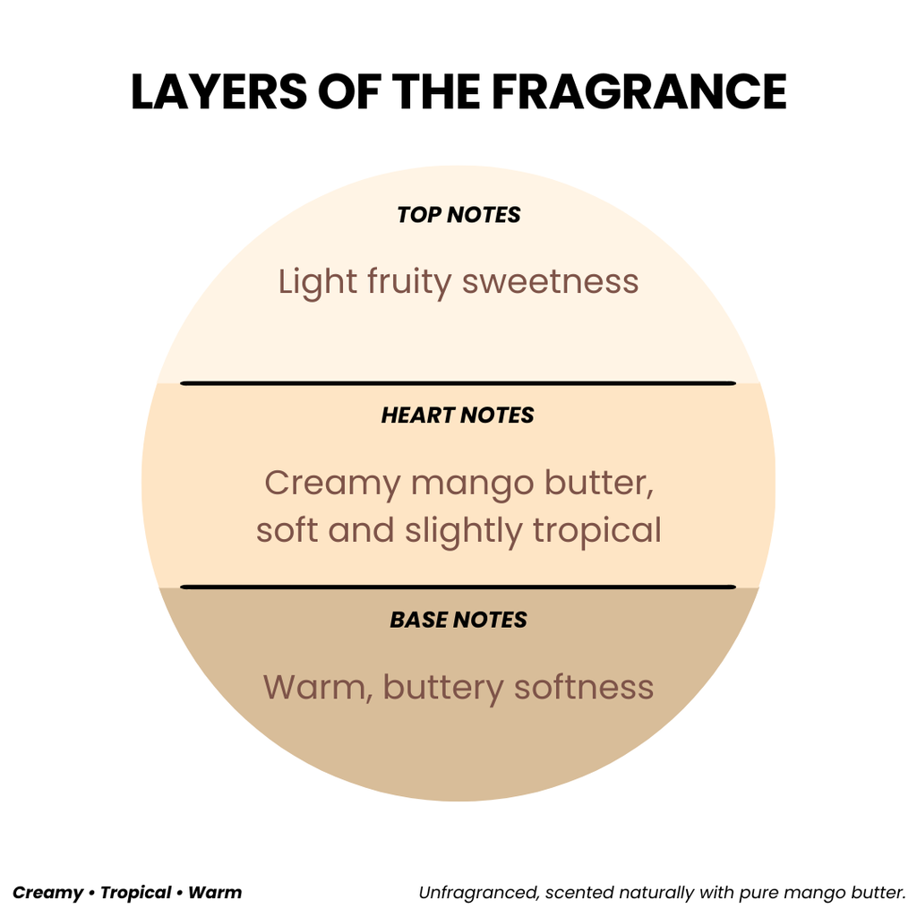 BODY BUTTER PURE MANGO