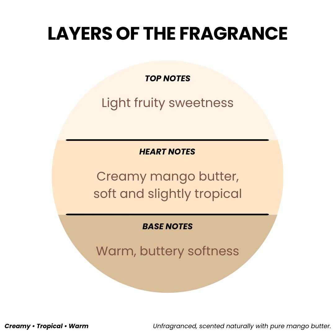 BODY BUTTER PURE MANGO