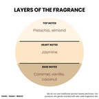 BODY BUTTER SPRING BREAK