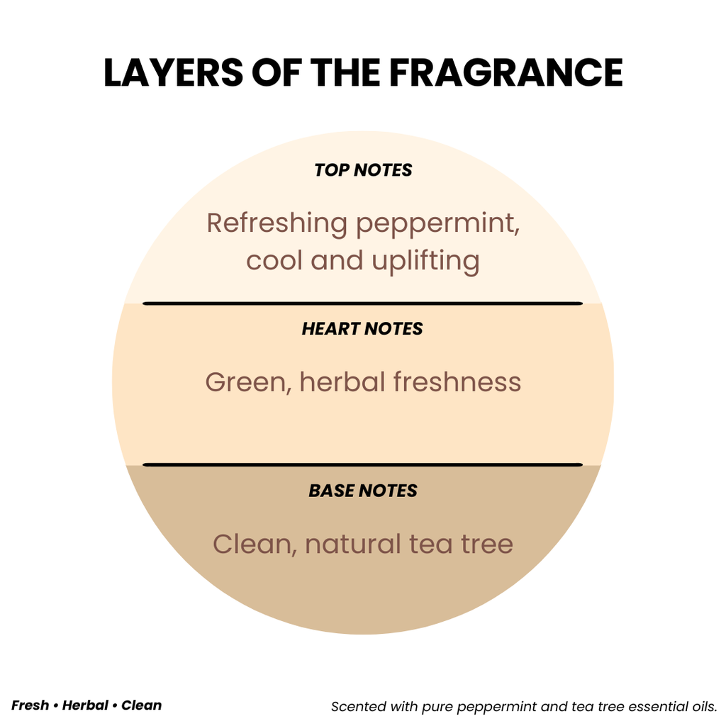 FOOT CREME TOE-TALLY SMOOTH