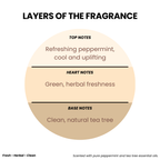 FOOT CREME TOE-TALLY SMOOTH