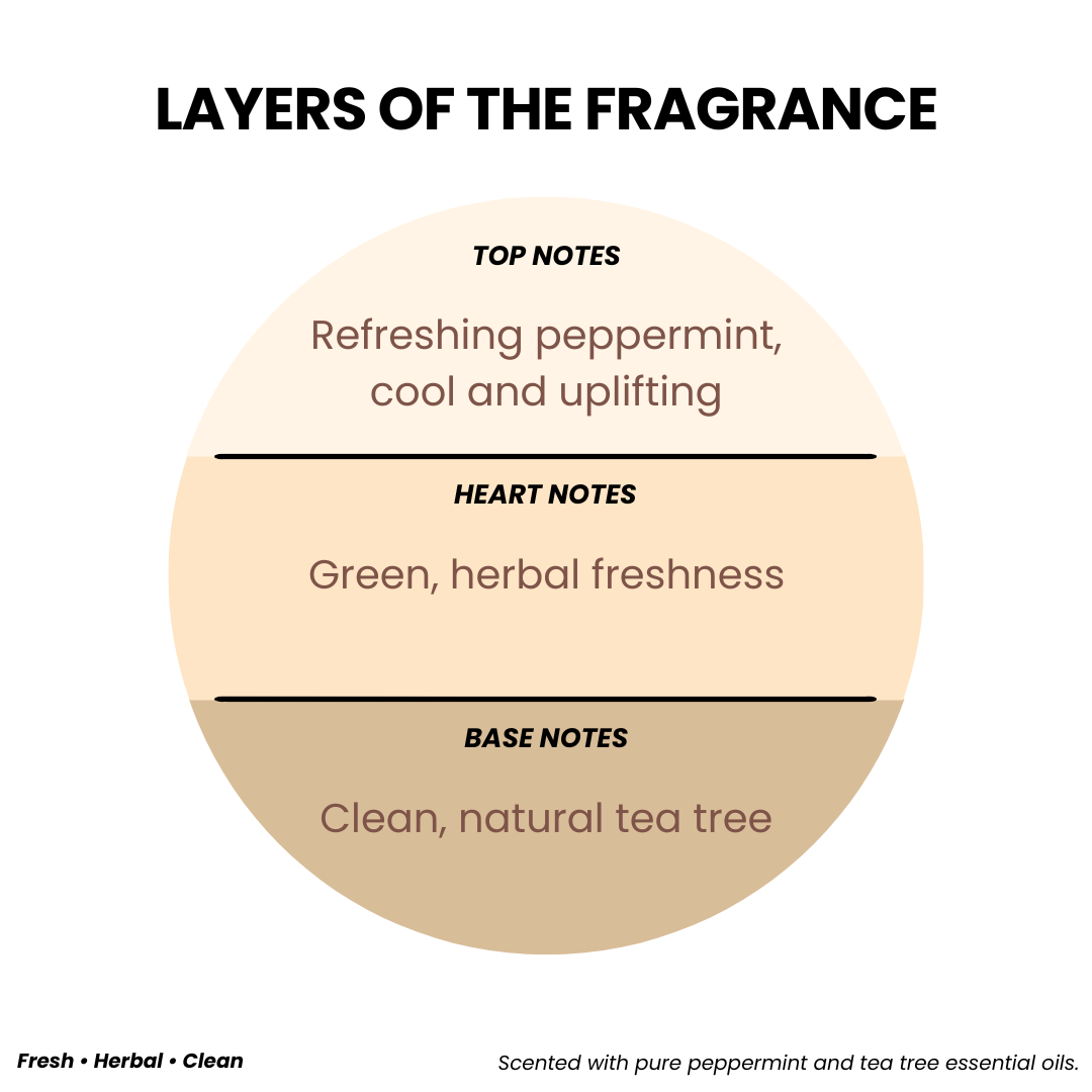 FOOT CREME TOE-TALLY SMOOTH